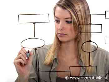 IDSA biedt Gaia-X referentie-architectuur