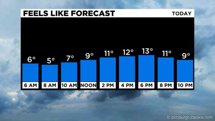 Pittsburgh Weather: Frigid Weekend Temperatures, Snow Chances
