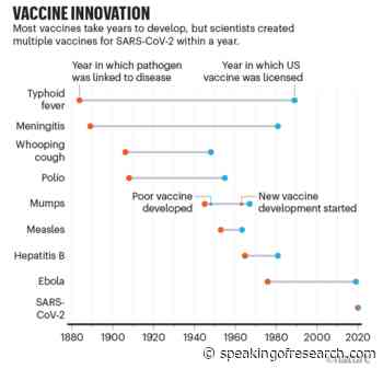 Evergreen: Opponents of animal research should refuse medical treatment - Speaking of Research