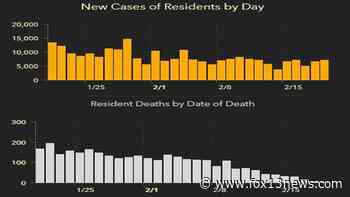 7,280 new Florida coronavirus cases reported Saturday; 121 new deaths - FOX 13 Tampa Bay