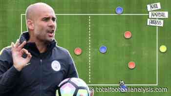 Coaching: Pep Guardiola's Overoad To Isolate - Rondos & Position Games - Total Football Analysis Magazine