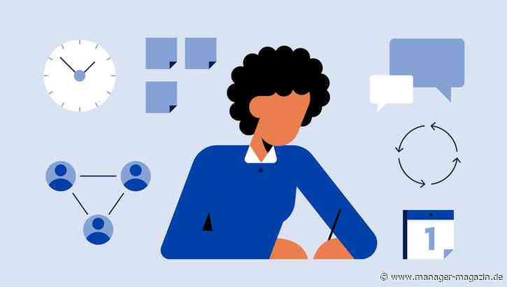 Kreative Wahrnehmung