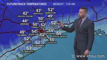 Houston weather update: No signs of freezing temperatures for next week or two - KHOU.com