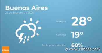 Previsión meteorológica: El tiempo hoy en Buenos Aires, 22 de febrero - Infobae.com