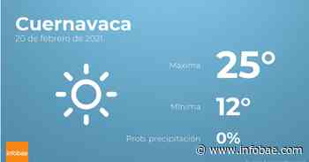 Previsión meteorológica: El tiempo hoy en Cuernavaca, 20 de febrero - infobae