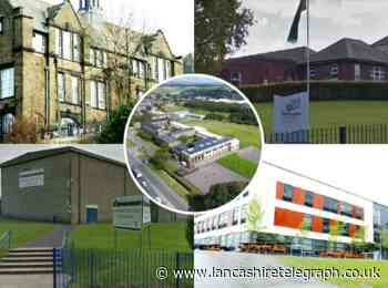 From wearing masks in classrooms, to testing kids at home - the full plan for reopening East Lancashire's schools