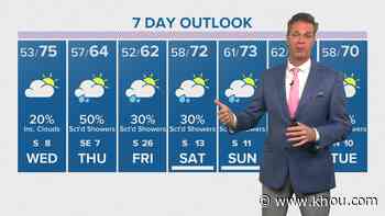Houston forecast: Mild temps before rain chances move in late this week - KHOU.com