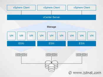 More than 6,700 VMware servers exposed online and vulnerable to major new bug