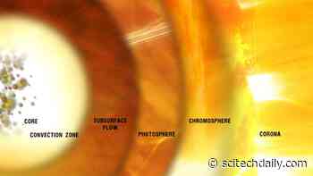 NASA’s Unprecedented Map of Sun’s Magnetic Field – Including the Mysterious Chromosphere