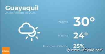 Previsión meteorológica: El tiempo hoy en Guayaquil, 24 de febrero - Infobae.com
