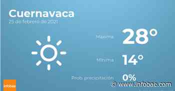 Previsión meteorológica: El tiempo hoy en Cuernavaca, 25 de febrero - infobae