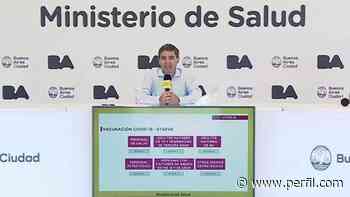 Vacunación: allanaron el Ministerio de Salud de Ciudad de Buenos Aires - Perfil.com