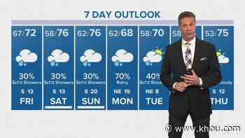 Houston forecast: Rain chances stick around through the weekend - KHOU.com