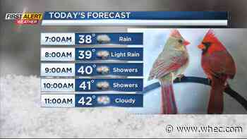 First Alert Weather: Some rain this weekend