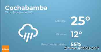 Previsión meteorológica: El tiempo hoy en Cochabamba, 27 de febrero - Infobae.com
