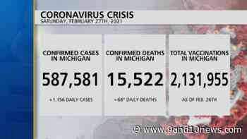 Michigan Health Officials Report 1156 New Coronavirus Cases, 68 Deaths - 9 & 10 News - 9&10 News