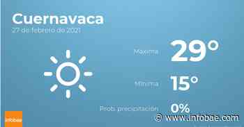 Previsión meteorológica: El tiempo hoy en Cuernavaca, 27 de febrero - infobae