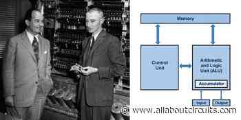 John von Neumann: From the Manhattan Project to the Princeton Architecture - News - All About Circuits