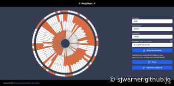 Perseverance Parachute Code Generator