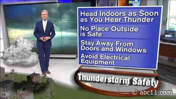 First Alert to Severe Weather: Thunderstorms