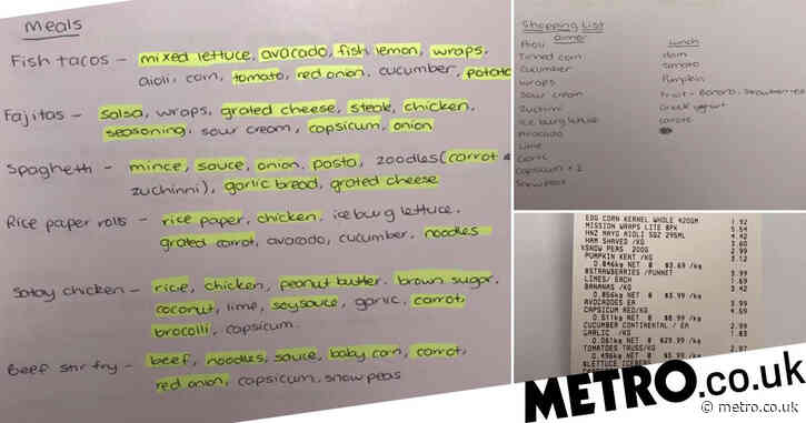 Mum’s meal prepped shopping trick makes life ‘ten times easier’