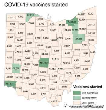 See how sharply Ohio coronavirus cases, hospitalizations have dropped, and vaccines increased; county and sta - cleveland.com