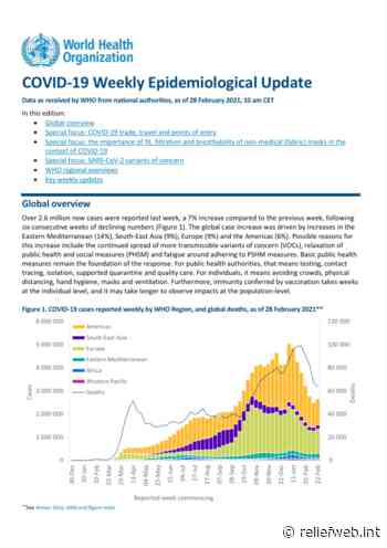 Coronavirus Disease (COVID-19): Weekly Epidemiological Update (2 March 2021) - World - ReliefWeb