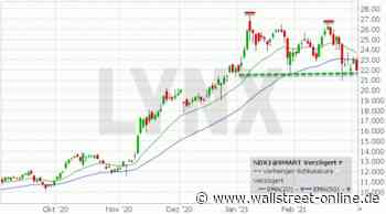 LYNX: Nordex: Vorsicht! Bärenalarm