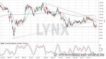 LYNX: MorphoSys: Wie gewonnen, so zerronnen – und jetzt?