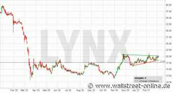 LYNX: Knallt es bei Aurelius bald? Vielleicht sind 50% drin