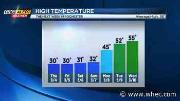 First Alert Weather: Brisk wind and winter chill returns