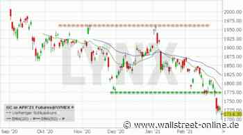 LYNX: Gold im freien Fall: Was ist nur mit dem Edelmetall los?