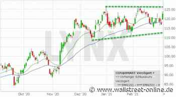LYNX: Continental führt die Gewinnerliste an