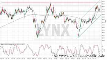 LYNX: CANCOM: Chance auf neue Rekordhochs