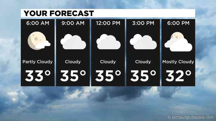 Pittsburgh Weather: Cloudy & Chilly Weather Sticks Around Through The Weekend