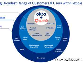 Okta and Auth0: A $6.5 billion bet that identity will warrant its own cloud