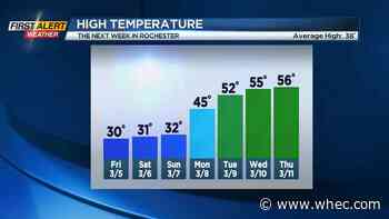First Alert Weather: Cold through the weekend with a few snow showers, nice warm-up coming next week!