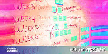 Avoid the culture shock: 5-step plan to transition from employee to entrepreneur - The Next Web