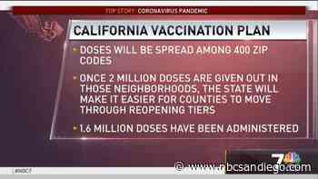 Coronavirus Pandemic: What to Know for the Evening of March 4, 2021 - NBC 7 San Diego
