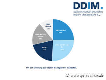 Interim Management Markt erweist sich als robust in der Krise - PresseBox.de