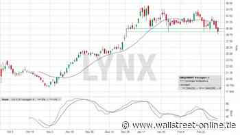 LYNX: Siemens Energy: Niemand feiert den DAX-Aufstieg