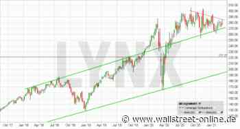 LYNX: Moody’s bringt so ziemlich alles mit