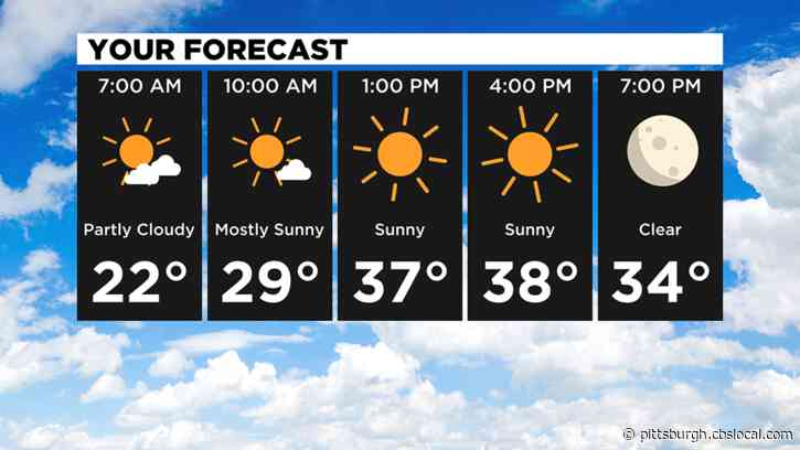 Pittsburgh Weather: Chillier Temperatures And Sunshine Start The Weekend