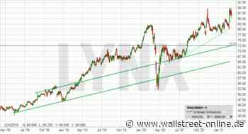 LYNX: Thomson Reuters: Das verändert alles
