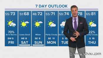 Houston forecast: Rain chance Friday, but sunshine returns this weekend - KHOU.com