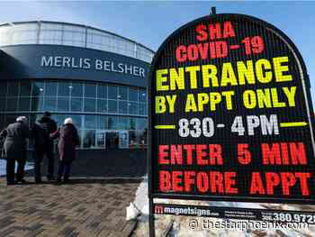 Sask. adds 207 COVID-19 cases, two deaths, but hospitalizations down