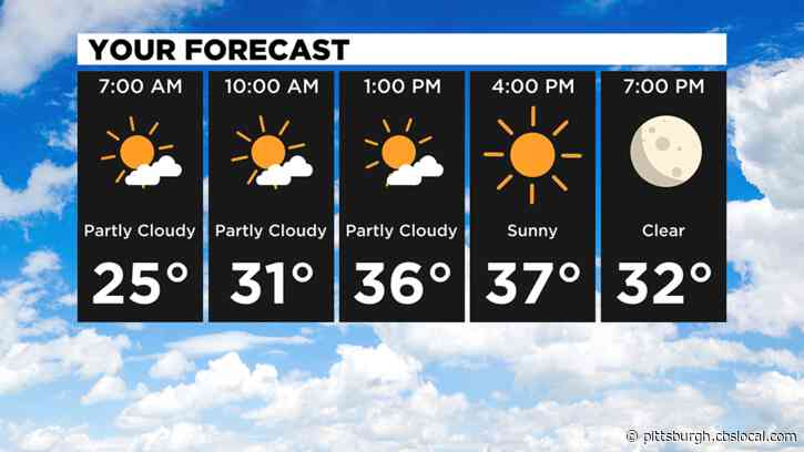 Pittsburgh Weather: Cold Weekend Temperatures, Warm-Up On The Way