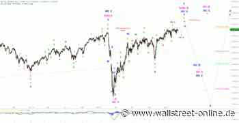 Elliott Wellen Analyse: Zähes Ringen in DAX und DJI