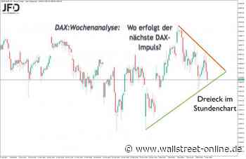 DAX-Wochenplan: Ausser Rekordhoch nichts passiert im DAX