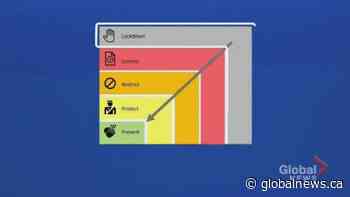 What you need to know as Toronto, Peel head into grey zone | Watch News Videos Online - Globalnews.ca